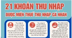 21 khoản thu nhập sẽ được miễn thuế thu nhập cá nhân, người dân cần nắm rõ