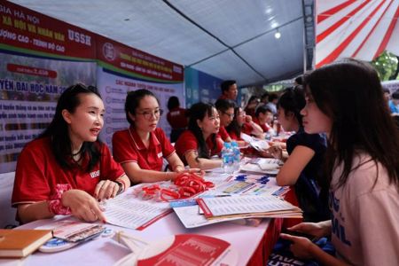 Các trường đại học sớm công bố phương án tuyển sinh 2027