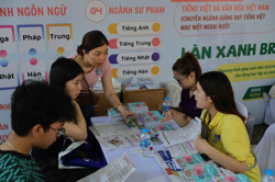 Tuyển sinh đại học 2026: Thêm loạt ngành học mới
