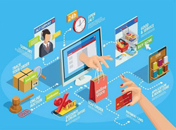 Thương mại điện tử giúp doanh nghiệp nhỏ Việt Nam tăng trưởng mạnh