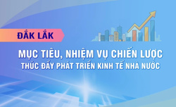 Đắk Lắk: Mục tiêu, nhiệm vụ chiến lược thúc đẩy phát triển kinh tế nhà nước