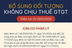 Bổ sung đối tượng không chịu thuế giá trị gia tăng từ 20/6