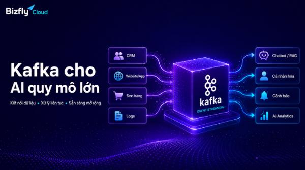 Doanh nghiệp cần chuẩn bị hạ tầng dữ liệu gì trước khi triển khai AI quy mô lớn?