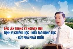 Đắk Lắk trong kỷ nguyên mới: Định vị chiến lược - Kiến tạo động lực - Bứt phá phát triển