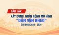 Đắk Lắk: Xây dựng, nhân rộng mô hình "Dân vận khéo" giai đoạn 2026 – 2030