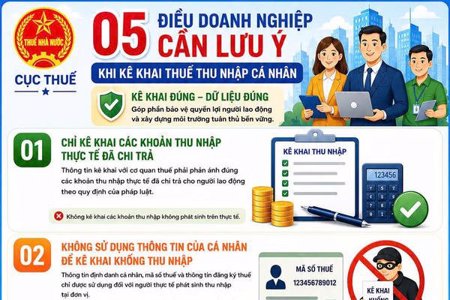 5 điều doanh nghiệp cần lưu ý khi kê khai thuế Thu nhập cá nhân