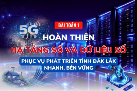 Bài toán 1: Hoàn thiện hạ tầng số và dữ liệu số, phục vụ phát triển tỉnh Đắk Lắk nhanh, bền vững