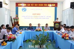 Đắk Lắk: Tăng trưởng GRDP 6 tháng đạt 7,84%