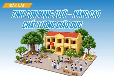 Đắk Lắk: Tinh gọn mạng lưới – Nâng cao chất lượng giáo dục 