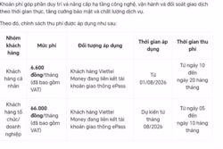 Thu phí quản lý ví ETC: Người dùng băn khoăn, doanh nghiệp giải thích
