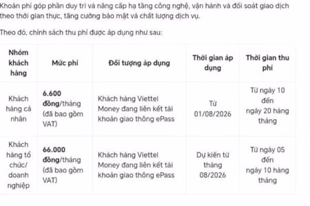 Thu phí quản lý ví ETC: Người dùng băn khoăn, doanh nghiệp giải thích