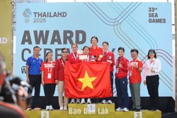 Thể thao Việt Nam đầu tư trọng điểm cho ASIAD 20