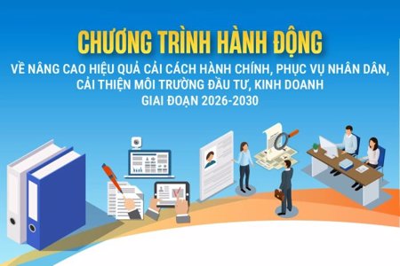 Chương trình hành động nâng cao hiệu quả cải cách hành chính, phục vụ nhân dân, cải thiện môi trường đầu tư, kinh doanh giai đoạn 2026-2030