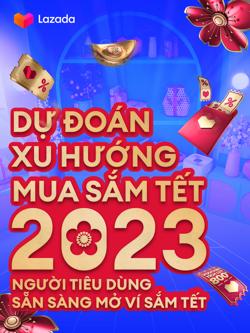 Người tiêu dùng sẵn sàng mở ví sắm Tết