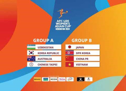 VCK U20 nữ châu Á 2024: Việt Nam cùng bảng với đội nào?