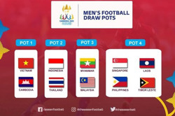 10 đội bóng tham dự SEA Games 32 tại Campuchia
