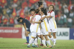 U20 nữ Việt Nam nhận lợi thế lớn từ AFC trước vòng loại 2 U20 Asian Cup