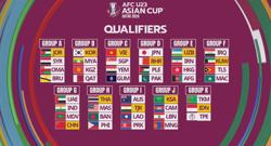 Tuyển U23 Việt Nam rơi vào bảng đấu "nhẹ" ở vòng loại Giải U23 châu Á 2023