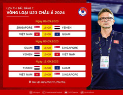 U23 Việt Nam gút danh sách đấu vòng loại U23 châu Á 2024