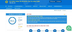 Ban hành Quy chế hoạt động của Hệ thống thông tin giải quyết thủ tục hành chính tỉnh