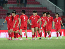 Bài học cho bóng đá trẻ