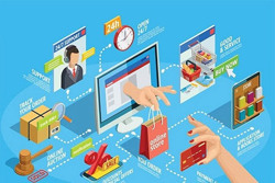 Tăng cường chế tài để bảo vệ người tiêu dùng trong thương mại điện tử