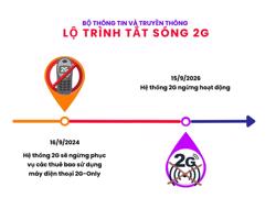 Ngừng phát sóng phục vụ điện thoại 2G từ ngày 16-9