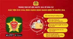 Bộ Công an sẽ tích hợp thông tin, mở rộng tiện ích trên VNeID